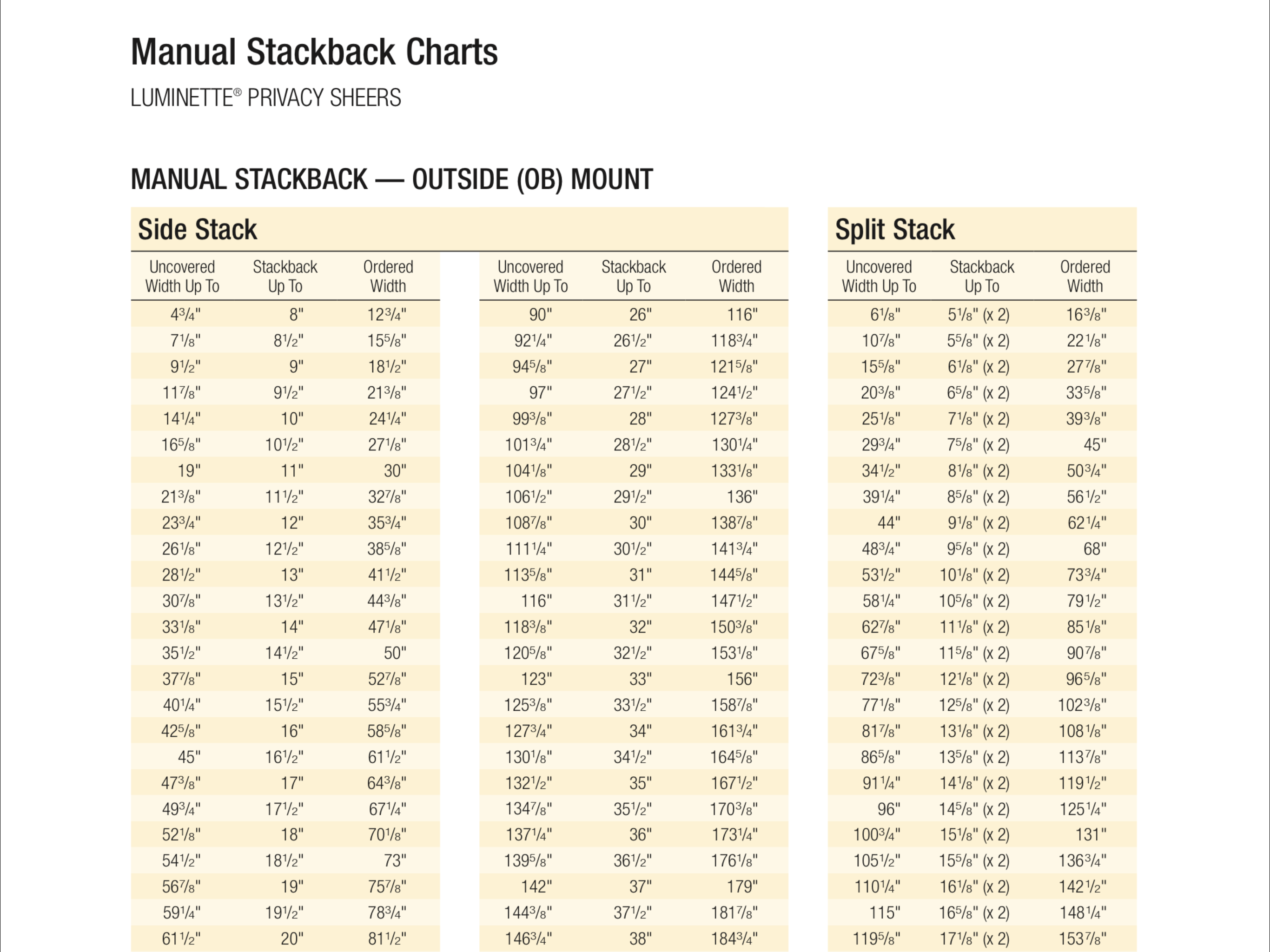 Drapery Stack Back Chart