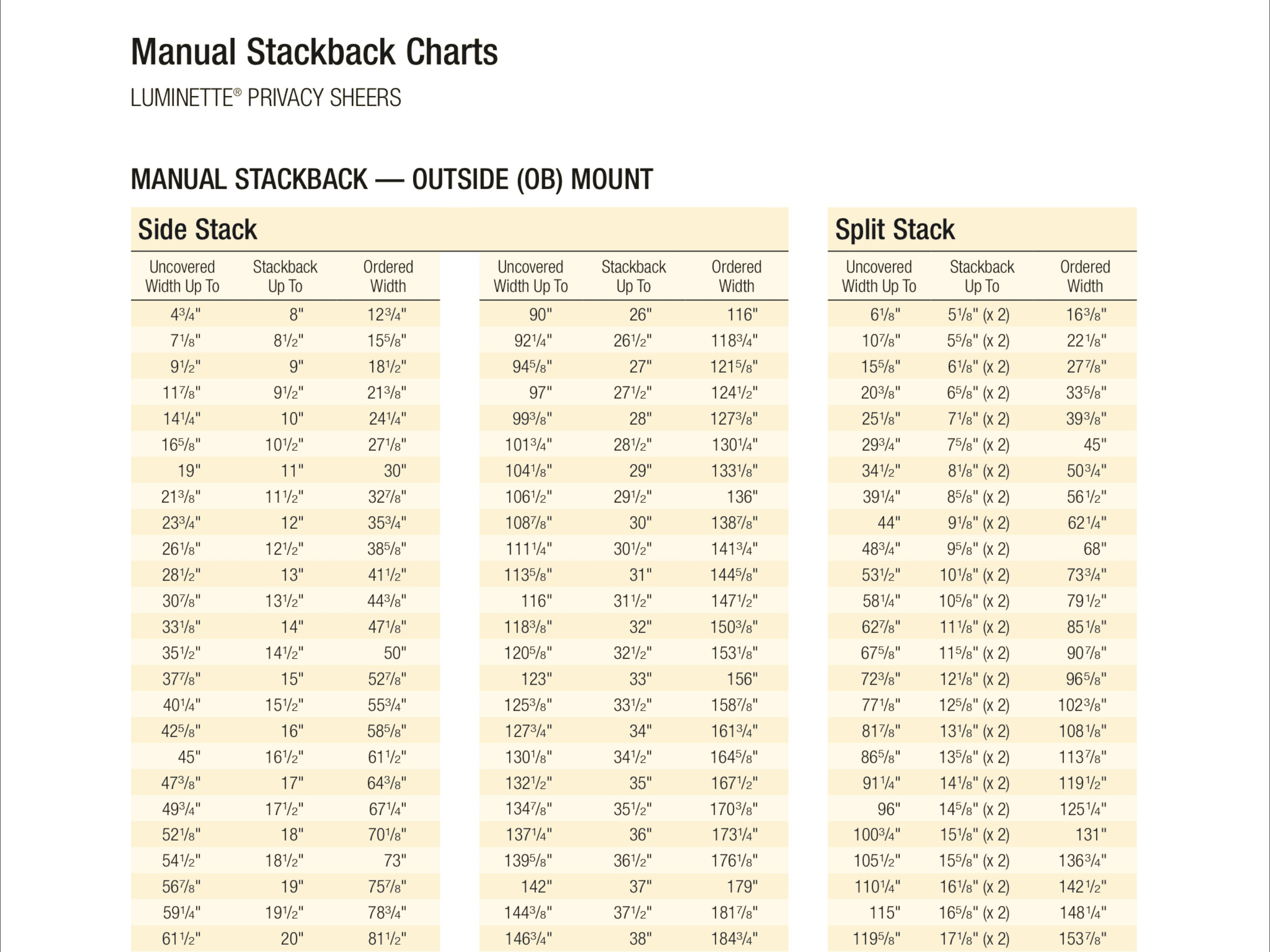 Drapery Stack Back Chart