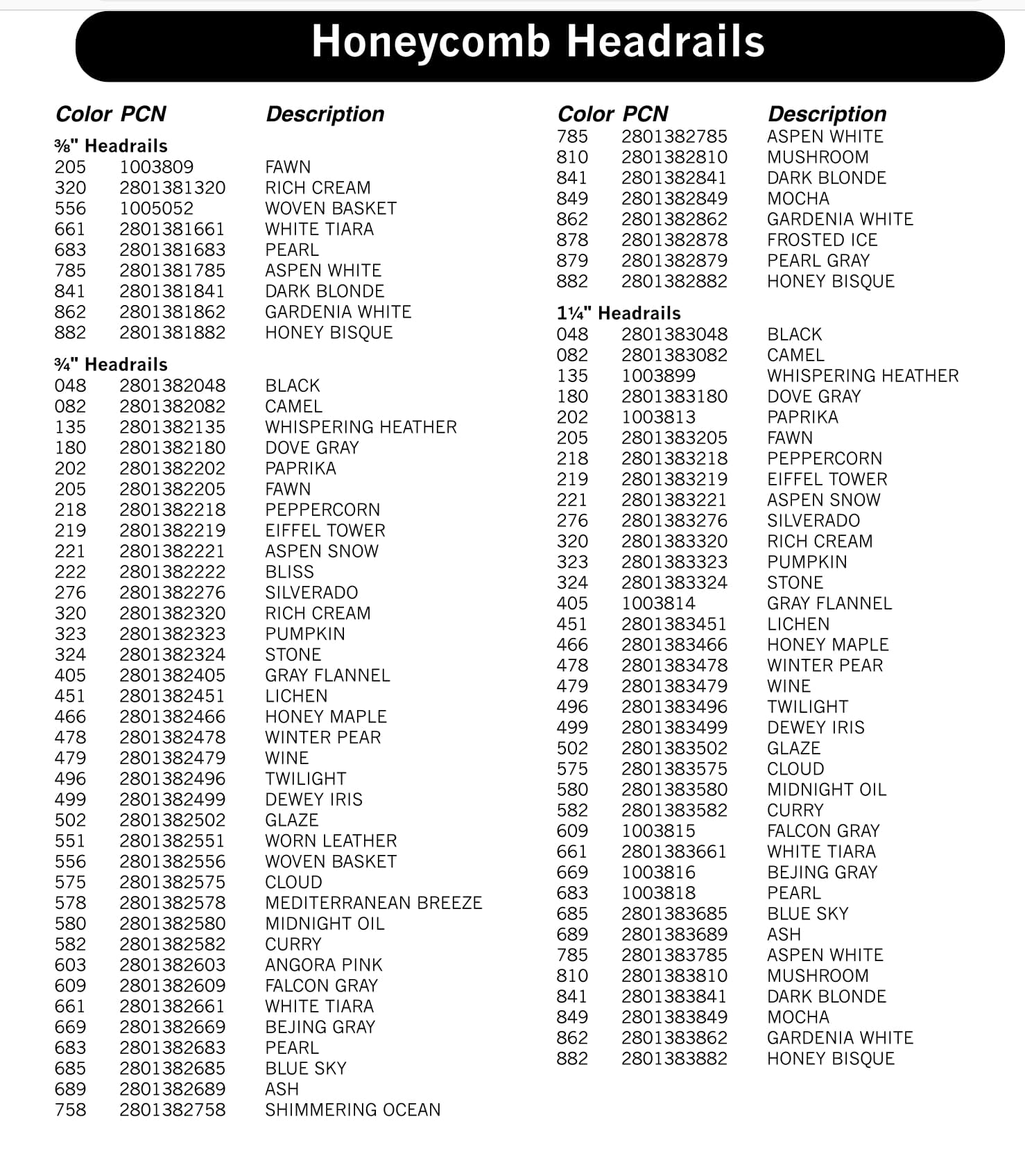 You Can Order Custom Hardware Colors For Shades Kempler Design